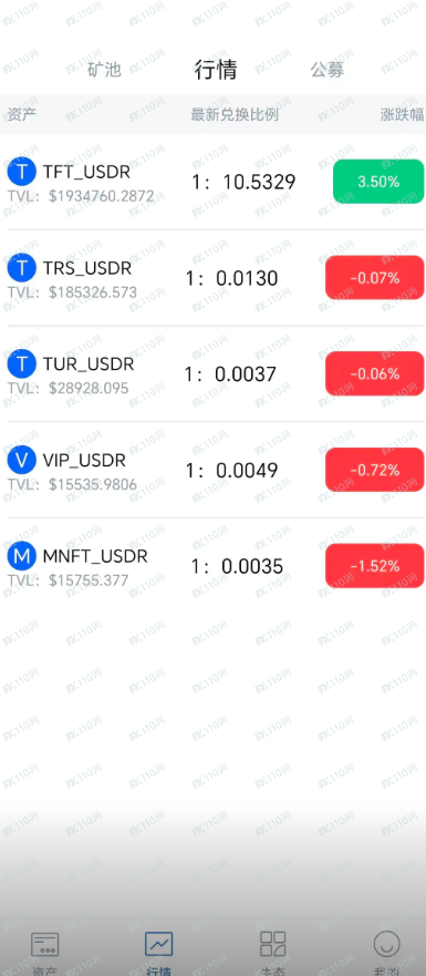 被币圈诈骗20万，别信暴富神话！(3)