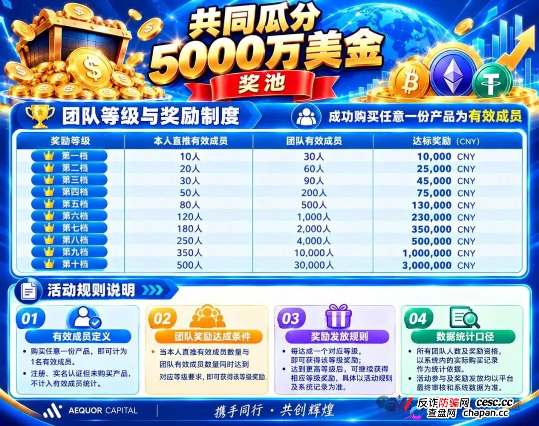 紧急预警｜深澜量化（AEQUOR CAPITAL）：你的“海外总部”，在巴西已经被法院冻结了(2)