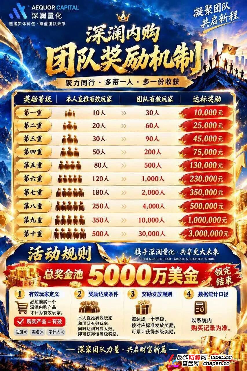紧急预警｜深澜量化（AEQUOR CAPITAL）：你的“海外总部”，在巴西已经被法院冻结了(3)