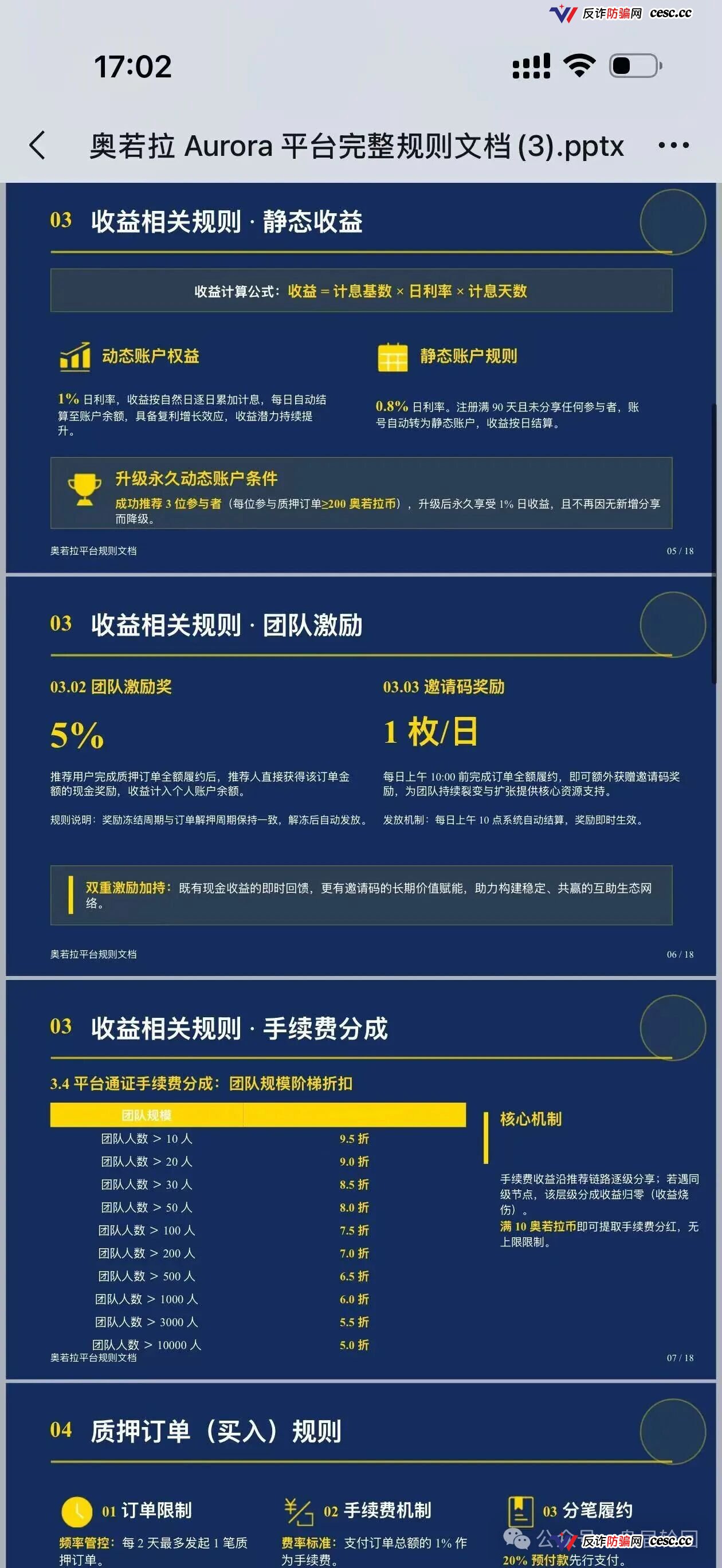 奥若拉Aurora操盘手出狱即开盘，刘飞另起Trust，同一批人分头圈钱(4)