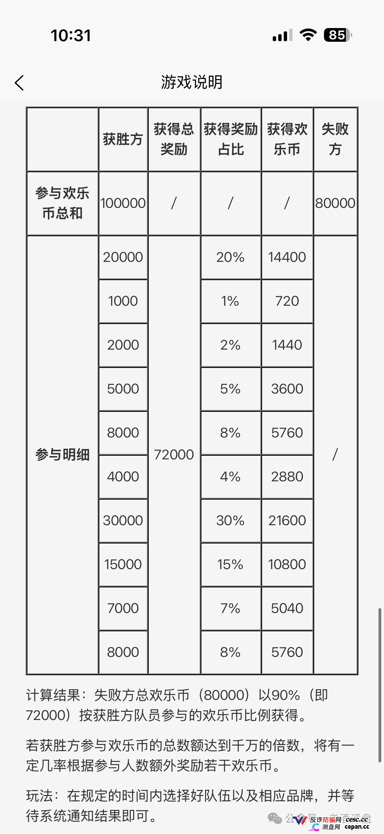 璟汇商城高危:698元膏方换欢乐币,竞猜抽水新钱补旧账,血泪警告立即停止充值拨打96110!(4) 璟汇商城高危:698元膏方换欢乐币,竞猜抽水新钱补旧账,血泪警告立即停止充值拨打96110!(4)