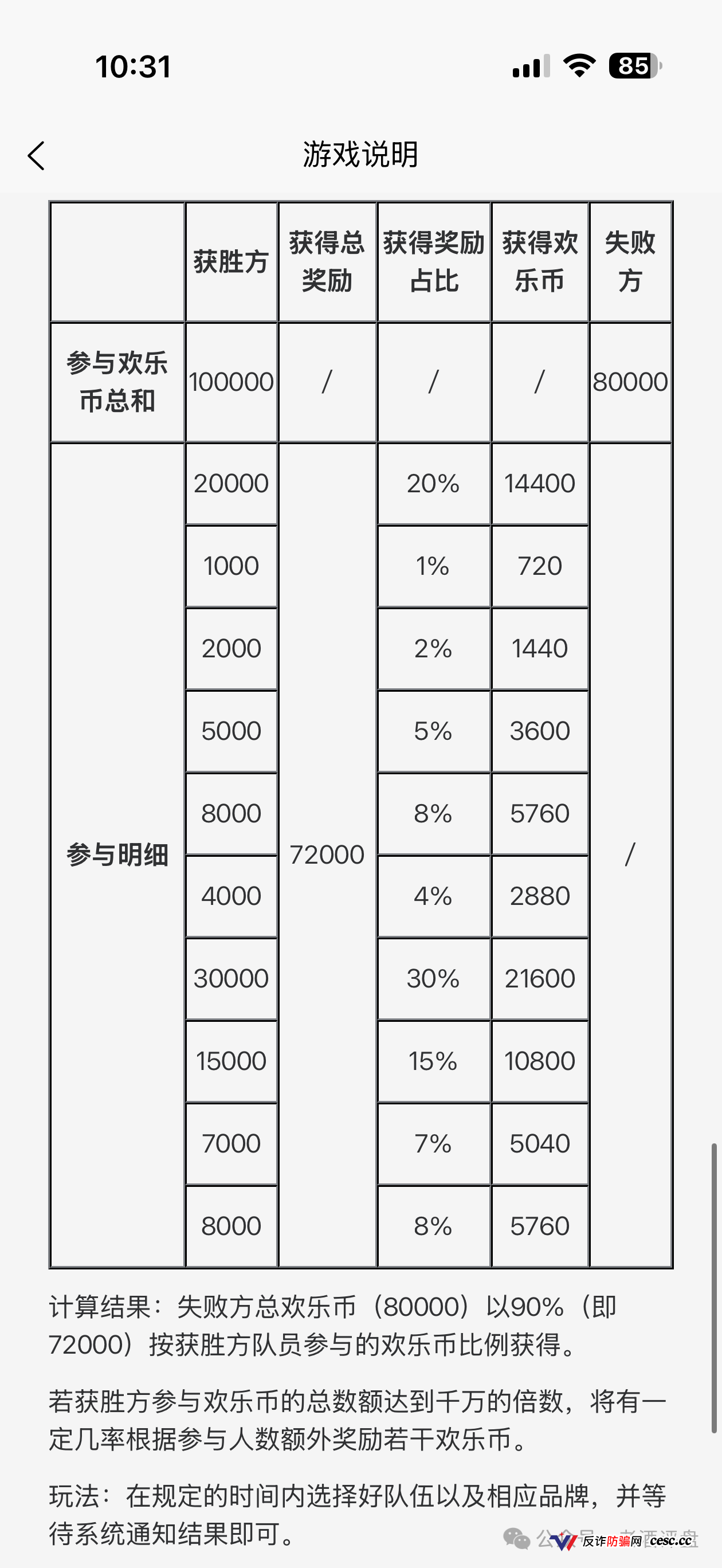 紧急预警!璟汇APP底牌曝光:顶着“购物返利”的头衔,干着“高价卖垃圾+竞猜收割”的庞氏勾当!(4) 紧急预警!璟汇APP底牌曝光:顶着“购物返利”的头衔,干着“高价卖垃圾+竞猜收割”的庞氏勾当!(4)
