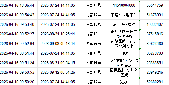 悦鼎鑫公社提现就封号，客服退款拖10天就拉黑？不足1万玩家被锁，最后通牒：别再等“系统维护”了(5)