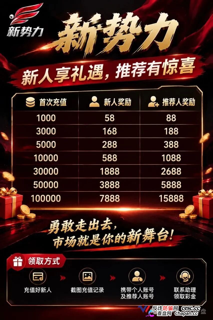 新势力彩票盘疯狂造势！超大活动力度背后，必是收割前兆！(2)