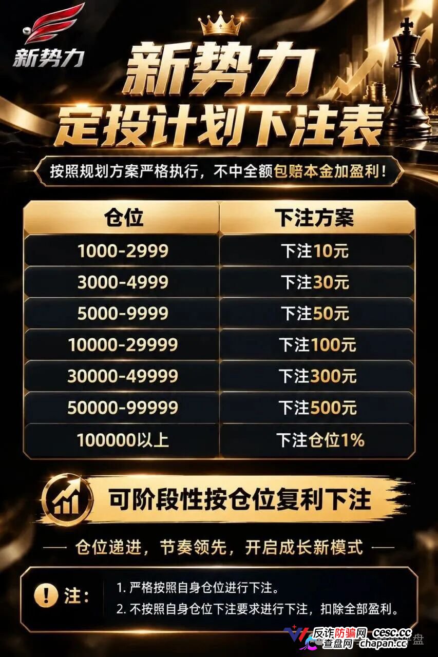 新势力彩票盘疯狂造势！超大活动力度背后，必是收割前兆！(10)