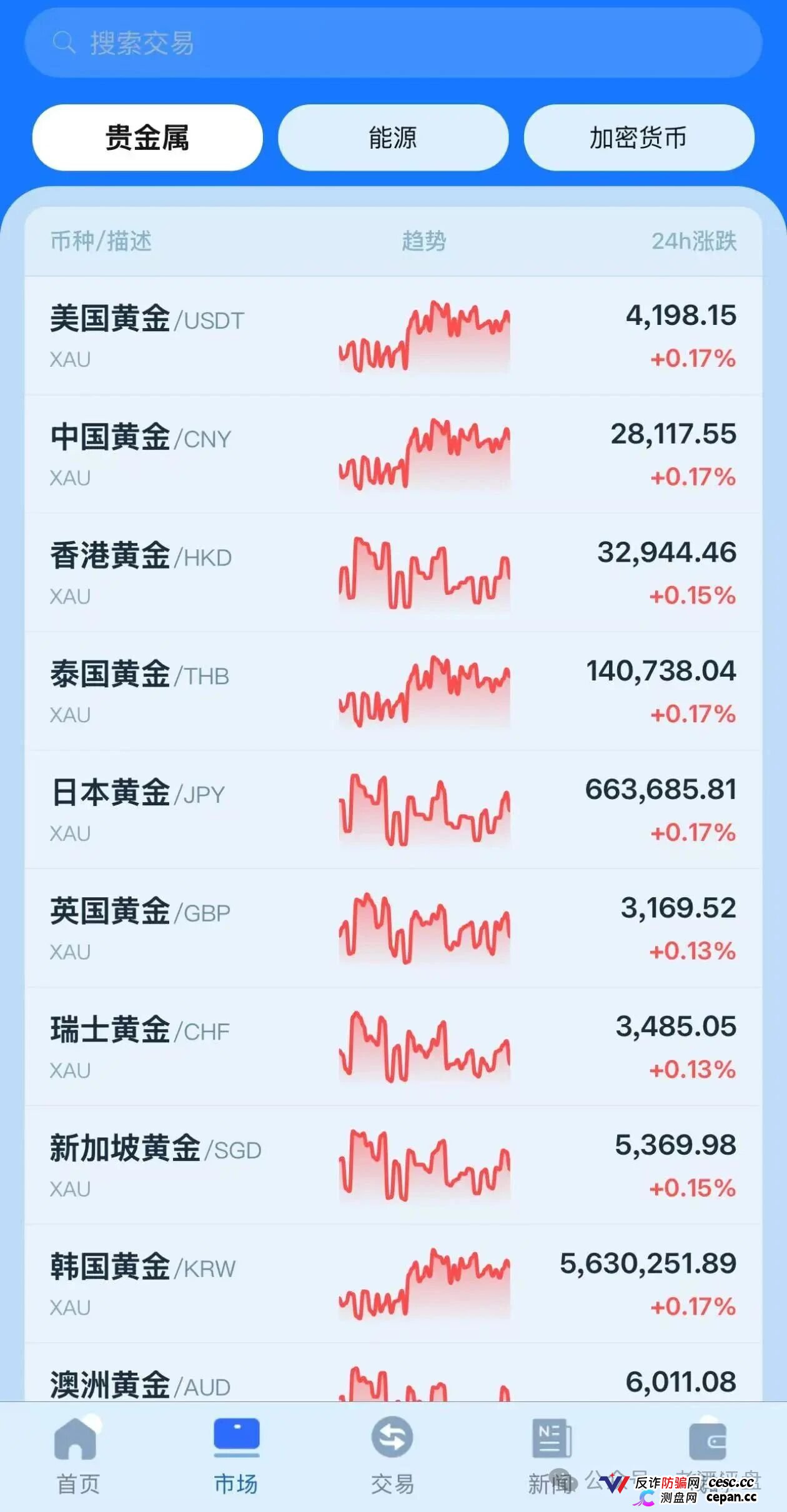 金脉源GoldPulse六大跑路征兆全齐，AI量化+无损矿机实为传销盘，法律警示(2)