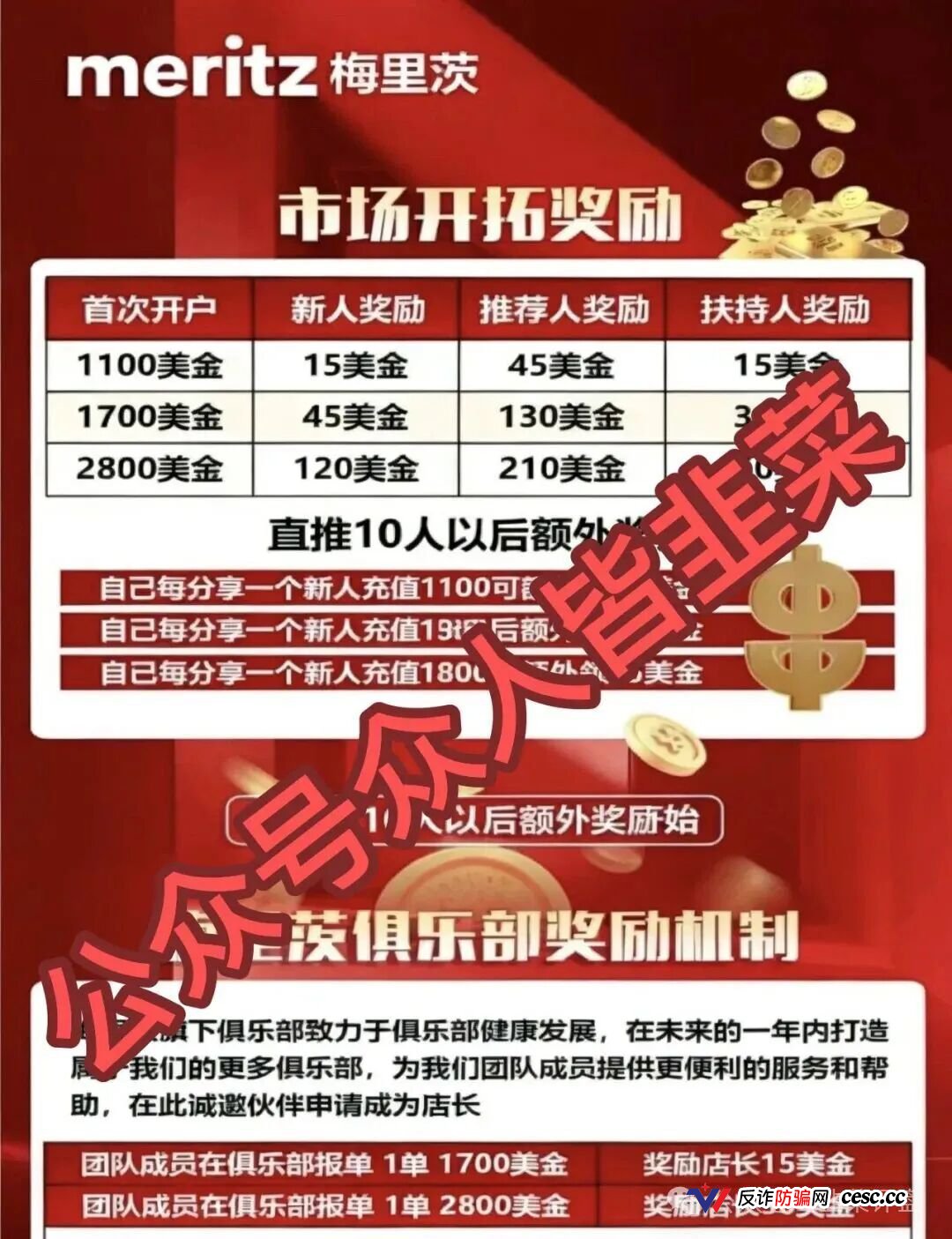 要跑路了！这6个平台全是资金盘，随时崩盘收网，别再被骗了，赶快远离